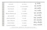 Sanskrit Flashcards Unlocked