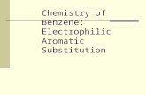 Electrophillic substitution of benzene