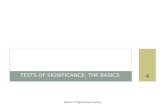 Tests of Significance: The Basics Concepts