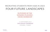 The student recruitment landscape in Asia in 2023