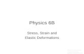 11.1 Physics 6B Elasticity