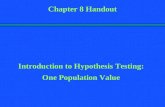 Introduction Hypothesis Testing
