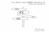HTC DesireX User Guide ELL
