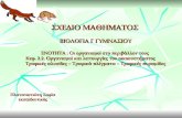 ΣΧΕΔΙΟ ΜΑΘΗΜΑΤΟΣ-TELIKO