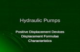 Hydraulics Pumps