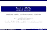 Latex Tabelle (pacchetti e metodi)