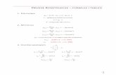Formule i Tablice Za Dimenzioniranje Drvnih konstrukcija (nase)