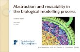20090608 Abstraction and reusability in the biological modelling process