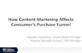 Πρέγκλερ Κάρολος - How Content Marketing Affects Consumer’s Purchase Funnel