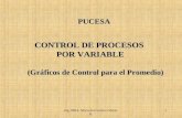 Ing. MBA. María del Carmen Gómez R. CONTROL DE PROCESOS POR VARIABLE PUCESA 1 (Gráficos de Control para el Promedio)