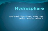 Earth hydrospher and water pollution