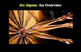 Six sigma  an overview | Online Mini MBA (Free)