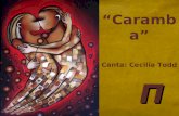 Π Caramba Canta: Cecilia Todd Sandra Bierman Clair.