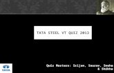 Tata Steel VT Quiz'13 (Prelims+Mains)