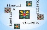 Simetría. Etimología de la Palabra SIMETRIA Simetría en los Estándares Simetría en Biología, Arte y Matemáticas Historia y Uso del Papel Picado Preguntas.