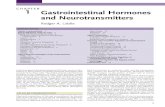 001 Gasrointestinal Hormones and Neurotransmitters