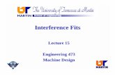 Interference Fits and Pressure