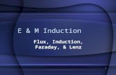1 E & M Induction Flux, Induction, Faraday, & Lenz.