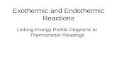 Exothermic and Endothermic Reactions Linking Energy Profile Diagrams to Thermometer Readings.