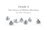 Grade 4 The Story of Milton Hershey by Phil Shapiro.