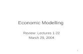 1 Economic Modelling Review: Lectures 1-22 March 29, 2004.