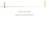 P H Y S I C S Newtons Laws Overview. Review of Newtons Laws of Motion Objects in motion stay in motion* and objects at rest stay at rest if there is zero.