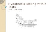 Hypothesis Testing with t Tests Arlo Clark-Foos. What have we done so far? alpha levels, cut-offs, p-value One-tailed vs. Two-tailed tests Goal: Estimate.