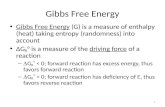 Gibbs Free Energy Gibbs Free Energy (G) is a measure of enthalpy (heat) taking entropy (randomness) into account ΔG R ° is a measure of the driving force.