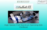 High Speed, Full-Spectrum Spinning-disk Confocal.