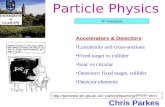 Particle Physics Chris Parkes Accelerators & Detectors Luminosity and cross-sections Fixed target vs collider linac vs circular Detectors: fixed target,