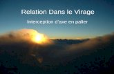 21/06/20051 Relation Dans le Virage Interception daxe en palier.