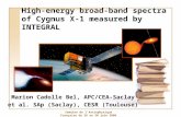 Semaine de lAstrophysique Française du 26 au 30 juin 2006 High-energy broad-band spectra of Cygnus X-1 measured by INTEGRAL Marion Cadolle Bel, APC/CEA-Saclay.