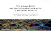 1 CS IN2P3 21/06/2012 Mise à niveau de CMS pour la montée en luminosité au LHC & implications de lIN2P3 Conseil Scientifique de lIN2P3 21/06/2012 D. Contardo.