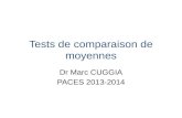 Tests de comparaison de moyennes Dr Marc CUGGIA PACES 2013-2014.