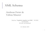 1 XML Schema Andreas Freier & Tobias Maurer 10. Oktober 2003 Seminar Logische Aspekte von XML - SS 2003 Gert Smolka PS-Lab, Uni Saarland