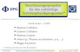 DPG Tagung, Dresden, 7.3.2013 Frank Tecker Beschleunigerprojekte für das zukünftige Teilchenphysikprogramm Frank Tecker – CERN Beschleunigerprojekte für.