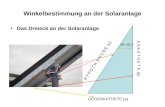 Winkelbestimmung an der Solaranlage Das Dreieck an der Solaranlage A N K A T H E T E (b) GEGENKATHETE (a) sin (± )