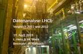 Datenanalyse LHCb Vergleich 2011 und 2012 19. April 2013 L. Hetz & M. Wack Betreuer: M. Karbach.