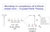 Chemistry Lecture Crystal Field Theory