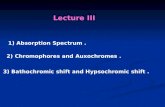 Lectures UV Spectroscopy