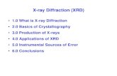 XRD Theory Presentation
