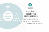 Lección 6 ELECTRÓNICA DIGITAL 1 er curso I.T. Telemática E.U.I.T. Informática de Gijón CIRCUITOS SECUENCIALES