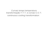 Curvas tempo temperatura transformação-T.T.T. e curvas C.C.T. continuous cooling transformation