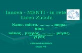 Innova - MENTI - in rete Liceo Zucchi Nano, micro, ……….. mega, giga νάνος, μικρός, ……….. μέγας, γίγας PREfissiamo obiettivi comuni ASSE DEI LINGUAGGI