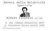 Genesi della Relatività Speciale Albert Einstein nel 1905 Α Ulm (Impero Germanico) 1879 Ω Princeton (Stati Uniti) 1955 V 0.73 .