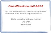 Classificazione dati ARPA I dati che verranno analizzati successivamente sono stati presi dal sito: arpalombardia.it Dalle centraline di Busto Arsizio:.ACCAM.MAGENTA.