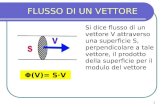 1 FLUSSO DI UN VETTORE Si dice flusso di un vettore V attraverso una superficie S, perpendicolare a tale vettore, il prodotto della superficie per il modulo.