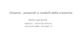 E modelli della memoriaChiasmi, Pietro Cenciarelli cenciarelli@di.uniroma1.it Sapienza – Università di Roma anastrofi.