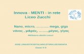 Innova - MENTI - in rete Liceo Zucchi Nano, micro, ……….. mega, giga νάνος, μιkρός, ……..,μέγας, γίγας PREfissiamo obiettivi comuni ASSE LINGUISTICO/ITALIANO,STORIA,GEOGRAFIA.
