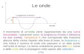 Le onde A tempo Lunghezza donda λ Il movimento di unonda viene rappresentato da una curva sinusoidale. I parametri sono: la lunghezza donda λ (distanza.